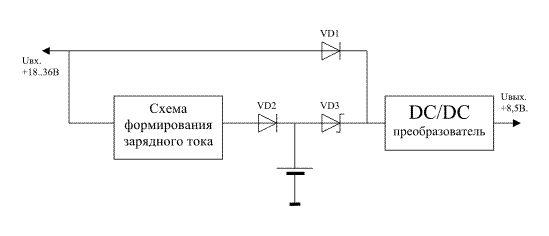 Принципиальная схема т 1021 Принципиальная схема т 1021